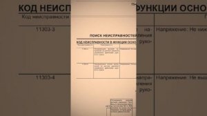 Расшифровка кодов ошибок экскаватора Hitachi