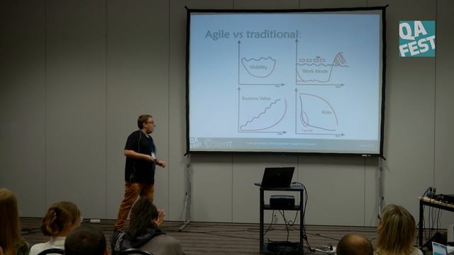 Как выжить тестировщику в Agile среде - Артем Быковец. QA Fest 2016 смотреть онлайн
