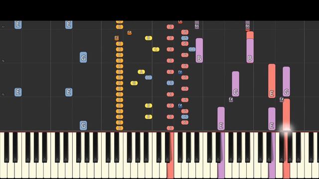 Piggy Roblox Theme vs Granny Theme - Piano Remix
