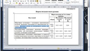 Расчёт и построение чертежей втачных рукавов. Часть 1