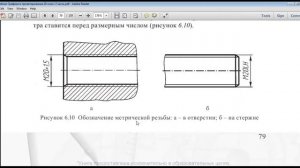 Соединение деталей. Разъемные и неразъемные соединения