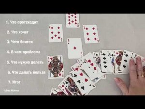 Анализ отношений на колоде 36 карт