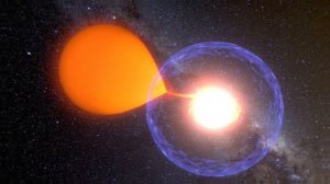 Самые страшные явления во Вселенной!