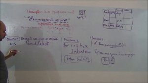 Интервью для программистов 541-5 Неминимальный элемент (оптимальное решение)