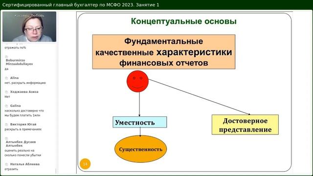 Сертифицированный главный бухгалтер по МСФО (IAPBE)┃Открытое занятие┃27.01.2023 смотреть онлайн