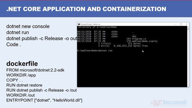 Introduction to Docker Webinar Series | Docker Training Tutorial by Mr. Sandeep Soni | Part _ 02