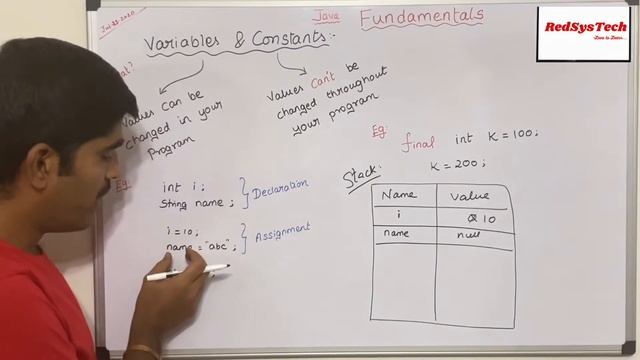 # 24 What are Variables and Constants in Java? | Variables and Constants|Core Java|Java | RedSysTec смотреть онлайн