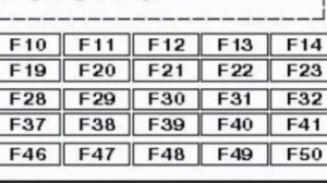 Вот блок предохранителей и реле. Опель Зафира а.1998--2004г.Что за что отвечает.