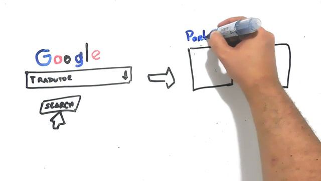 Como expressar sentimentos em inglês? - To be or not to be смотреть онлайн