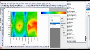 2D Color Fill Contour Plot | Origin Pro | Statistics Bio7 | Mohan Arthanari