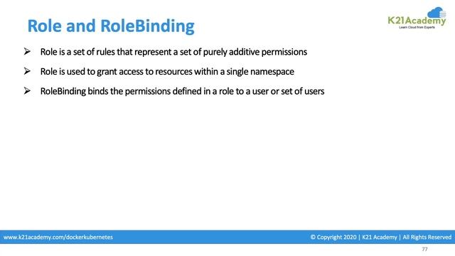 Role Based Access Control (RBAC) In Kubernetes смотреть онлайн