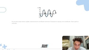 На рисунке представлен график гармонических колебаний маятника. Определите период этих - №25621