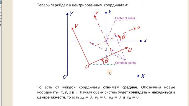 ВНОСИМ ЯСНОСТЬ В АФФИННОЕ ПРЕОБРАЗОВАНИЕ (ТРАНСФОРМАЦИЮ)