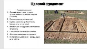 Щелевой фундамент - Пучение, Минусы, Стена в грунте