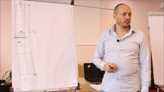 КАКИЕ ВОЗМОЖНОСТИ ЕСТЬ У ЧЕЛОВЕКА