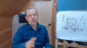 Варианты зимней вентиляции в улье лежаке. Ответы на вопросы по пчеловодству.