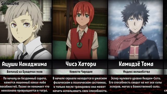 Персонажи Аниме Которые Намного Сильнее чем Кажется
