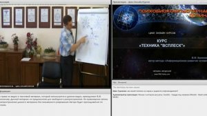 Ключи Всплеска