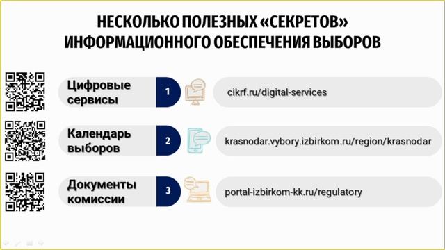 Адресное информирование избирателей в 2024. Методы информирования избирателей о выборах.