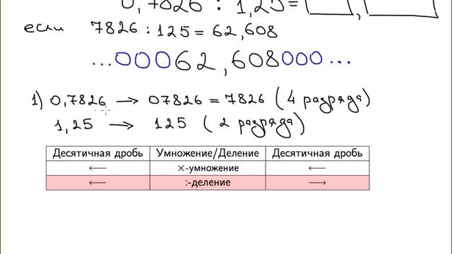 5988 Запятая в произведении и частном десятичных дробей B1 2 смотреть онлайн