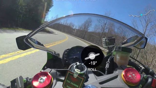 ZX6R Mountain Ride Garmin Virb Ultra 30 NC Highway 181 смотреть онлайн