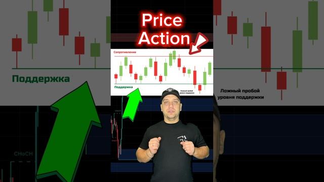 ЧТО ЛУЧШЕ !? Smart money  ? или Price Action  #криптадляновичков  #обучениетрейдингу #smartmoney