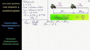 Физика Трактор 2 часа ехал со скоростью 10 км/ч затем 30 мин стоял на одном месте а потом ехал со