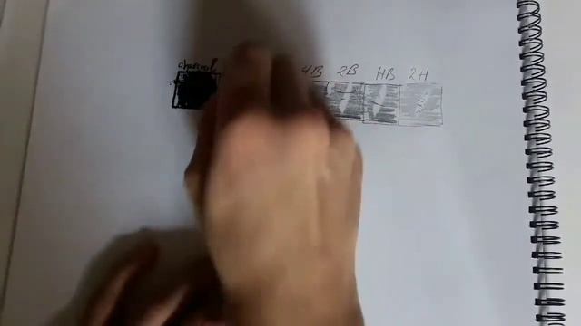 Реалистичный Портрет Чем Рисовать? смотреть онлайн