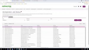 TLS Certificate Management for Google Cloud Load Balancer