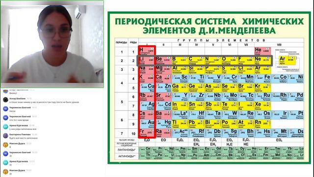 Химия 9 класс. ОУ1 04.09.2024