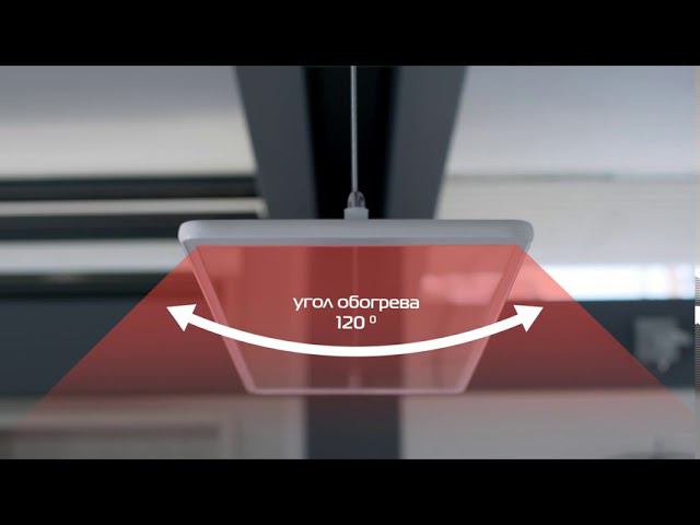 Как работает инфракрасный обогреватель PION
