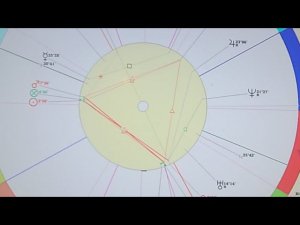 Текущее Время 26 Сентября 2021