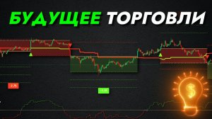 Раскрытие  торговой стратегии 2024! Новейший индикатор на TradingView!