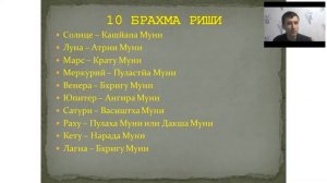 Взаимоотношения с родителями  Двадашамша и 12 дом