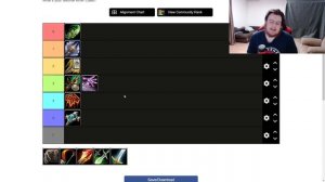 Тир лист классов для СОЛО игры! WoW 9.1.5 Shadowlands