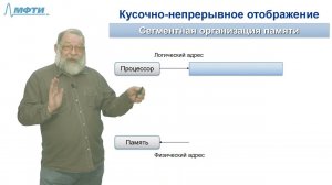 Основы операционных систем, Карпов В.Е. (Лекция №9, 2019)