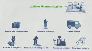 Как начать бизнес | Как открыть такси