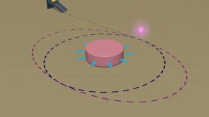 Виктор Катющик. Устойчивое равновесие в физике. Лекция.