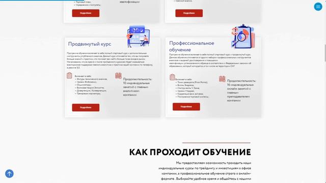 📚💰 Академия Управления Капиталом и АФИН: Реальные Отзывы Студентов и Глубокий Анализ!