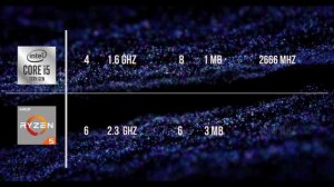 Intel core i5 10210U vs Amd Ryzen 5 4500U | In depth specs quick comparison | #Amd #Intel