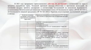 Обобщение правоприменительной практики в области обеспечения качества и безопасности зерна.mp4