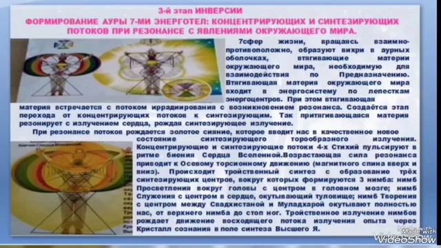 СОНАСТРОЙКА НА ПОТОК ВОДОЛЕЯ в МПМ.4 этапа инверсии.Валентина Басенко,кол-вМаЭДИркутска,мирУнивер-и смотреть онлайн