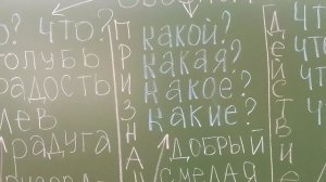 Учимся задавать вопросы к словам. 1класс