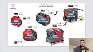 Какой инверторный генератор Honda выбрать?