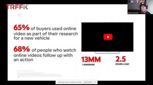 Google Think Auto 2022 | TRFFK Automotive Digital Marketing