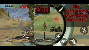 Топ 5 Снайперских винтовок в Королевской Битве Call of duty mobile