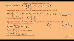 Матрицы 8. Обратная матрица - 720