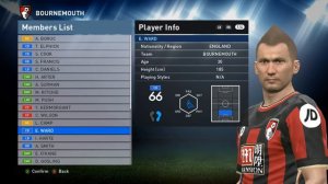 Bournemouth Faces & Stats - Pes 2016