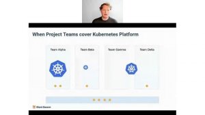 Kubernetes for Platform Teams