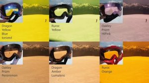 Горнолыжные маски (очки) для плохой погоды и плоского света